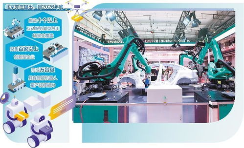 北京亦莊機(jī)器人產(chǎn)業(yè)聚鏈成勢(shì)